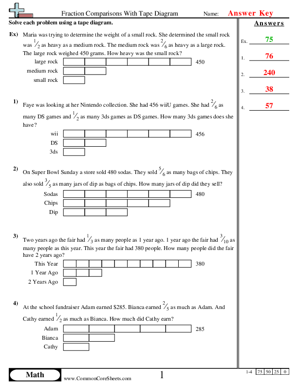  - fraction-comparisons-with-tape-diagram worksheet