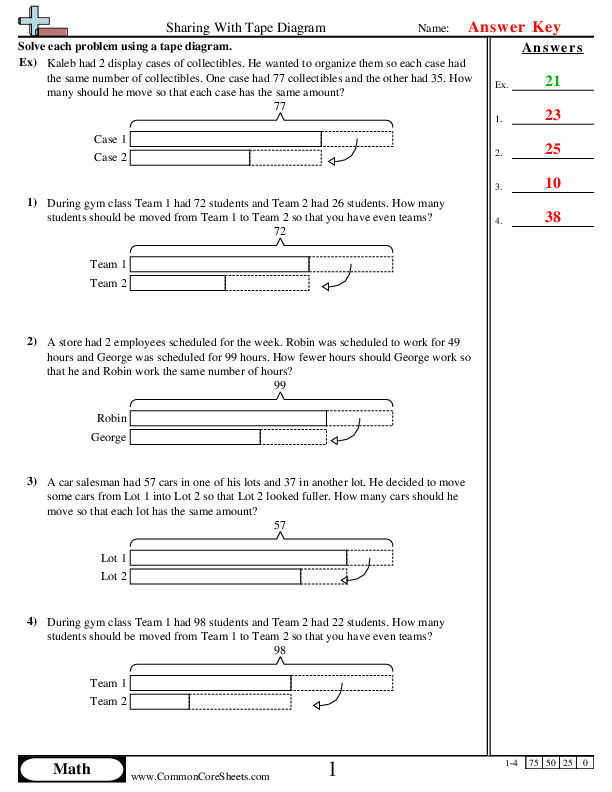  - sharing-with-tape-diagram worksheet
