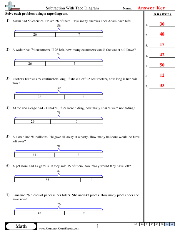  - subtraction-with-tape-diagram worksheet
