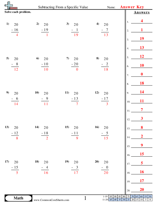  - subtracting-from-a-specific-value worksheet