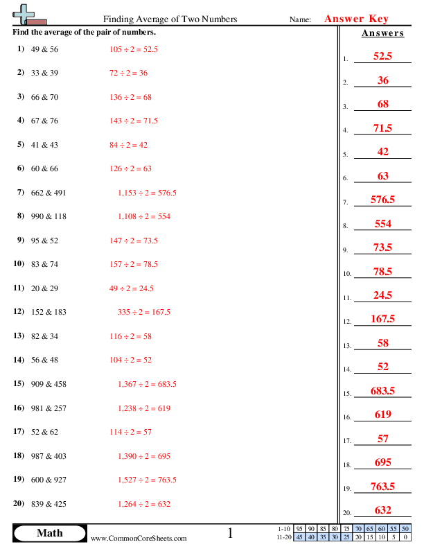  - finding-average-of-two-numbers worksheet