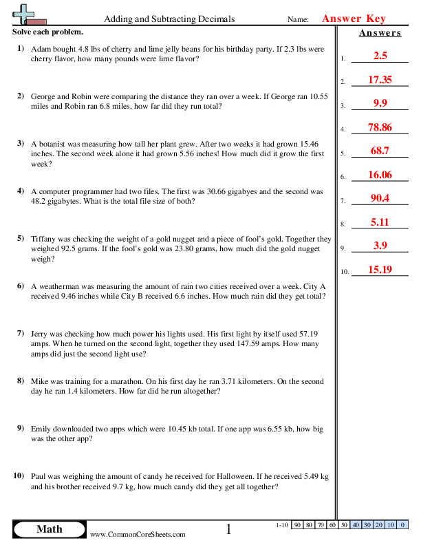  - adding-and-subtracting-up-to-hundredths-word worksheet