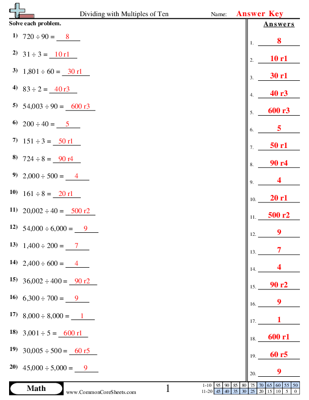  - dividing-multiples-of-ten worksheet