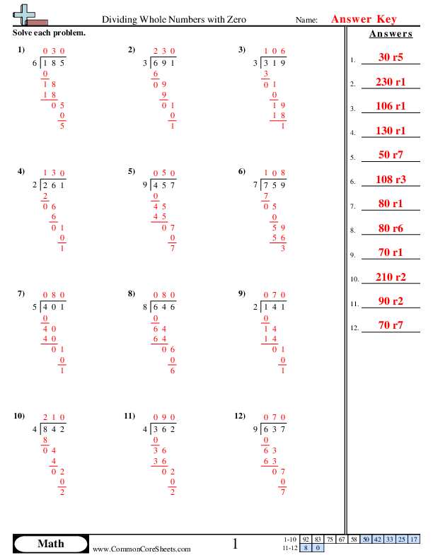  - dividing-whole-numbers-with-zero worksheet