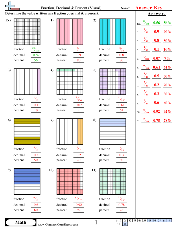  - fraction-decimal-and-percent-visual worksheet