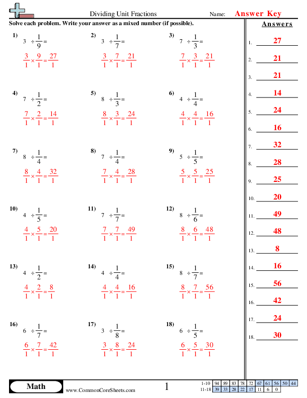  - dividing-by-unit-fractions worksheet