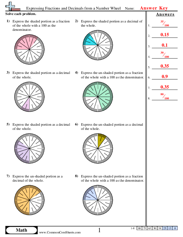  - expressing-fractions-and-decimals-from-a-number-wheel worksheet