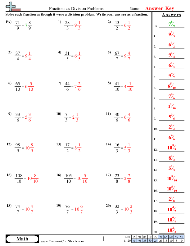  - fractions-as-division-problems worksheet
