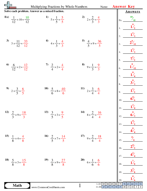  - multiplying-fractions-by-whole-numbers worksheet