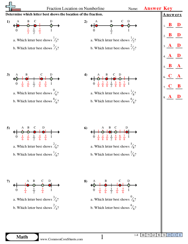  - finding-fractions-on-number-line worksheet