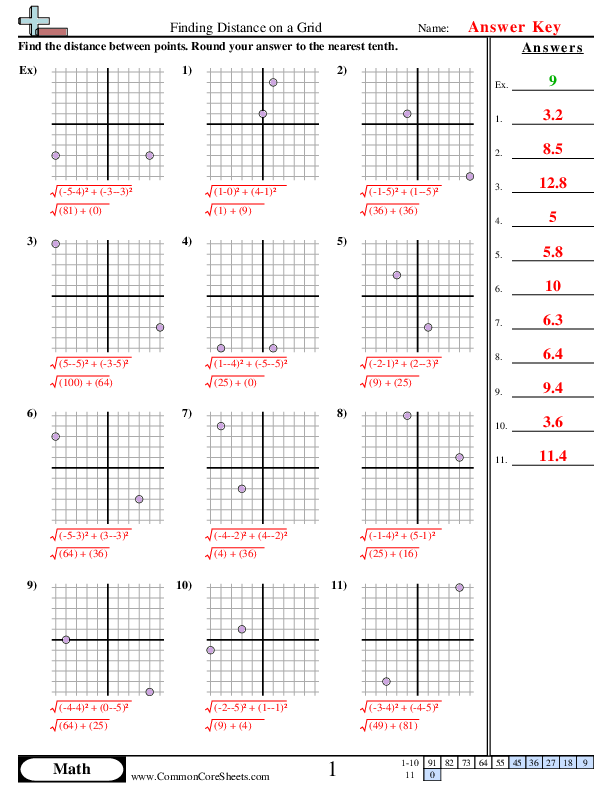  - finding-distance-different-x-and-y worksheet