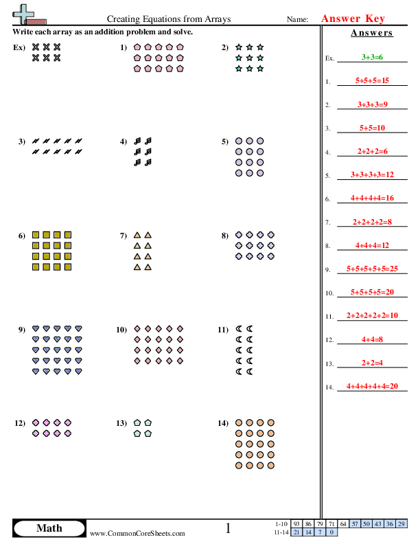  - creating-equations-from-arrays worksheet