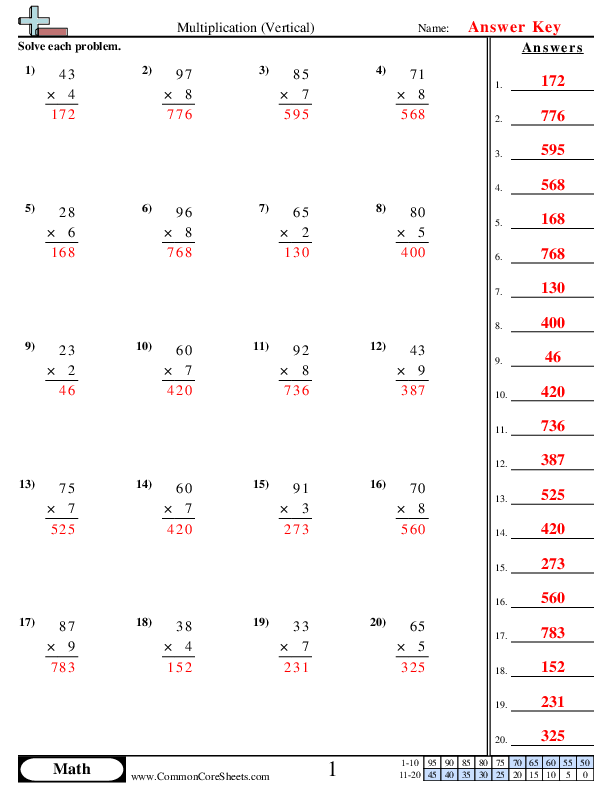  - vertical-2-digit-x-1-digit worksheet