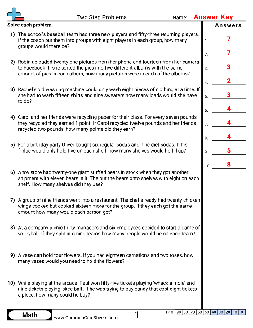 Multistep Worksheets - add-then-divide worksheet