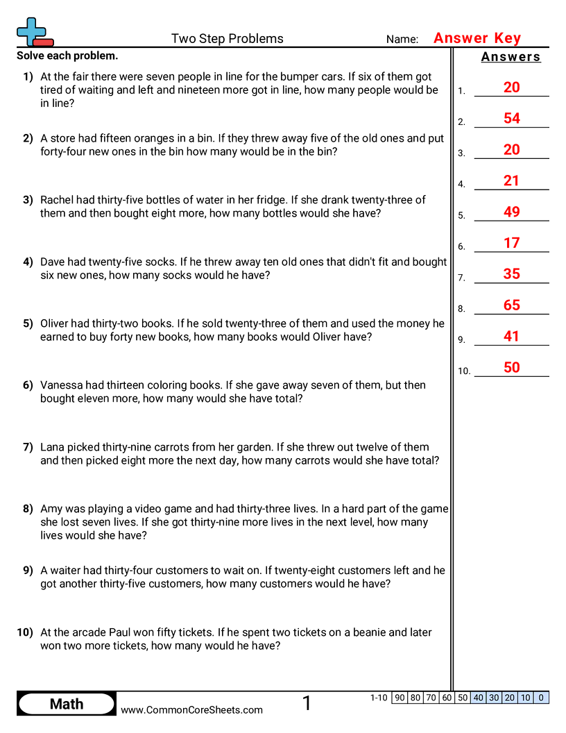 Multistep Worksheets - subtract-add worksheet