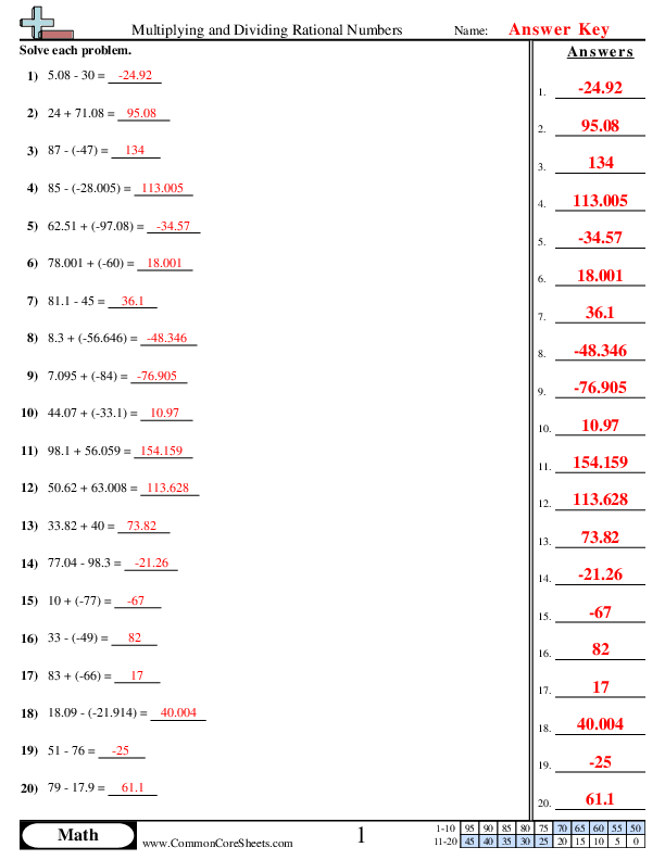  - adding-and-subtracting-rational-numbers worksheet
