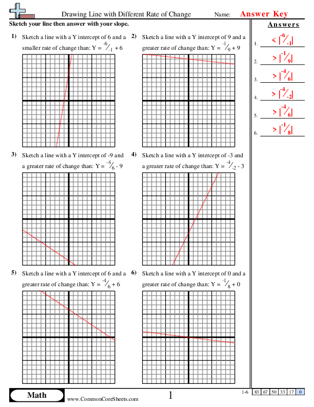  - drawing-line-with-different-rate-of-change worksheet