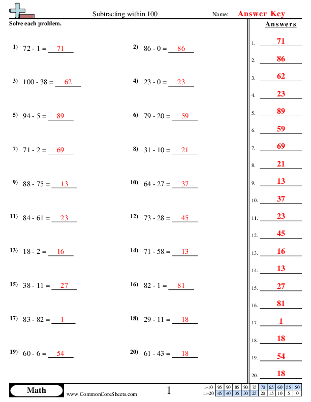  - subtracting-within-100-horizontal worksheet