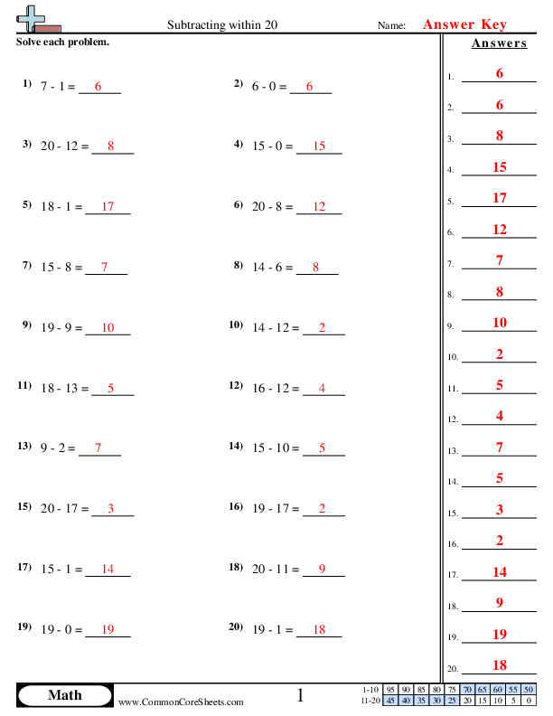  - subtracting-within-20-horizontal worksheet