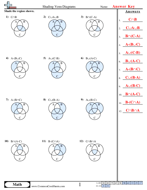  - shading-venn-diagrams worksheet