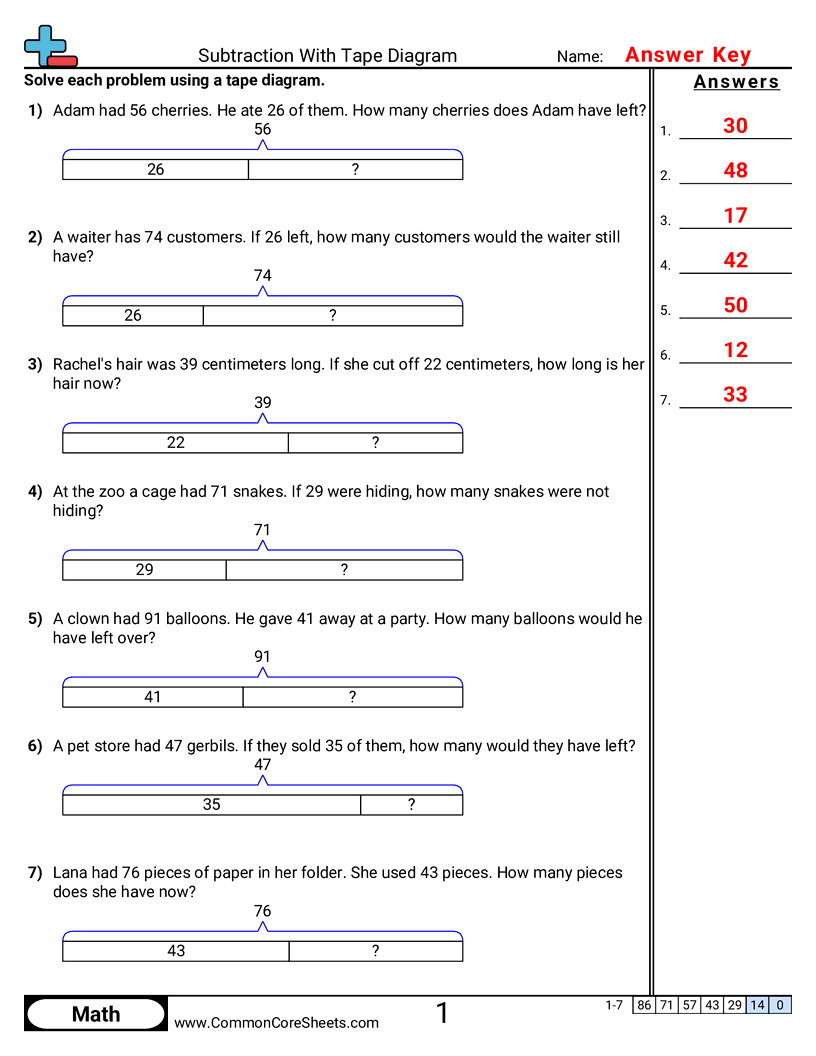 Related worksheet