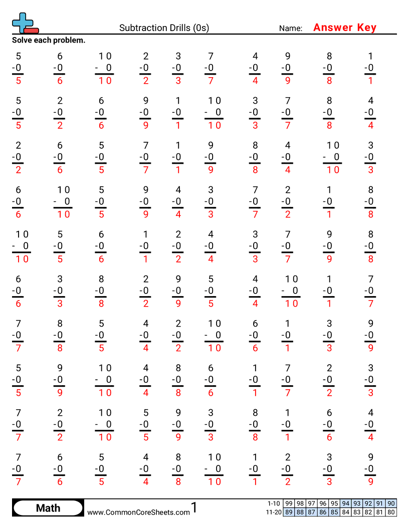 Related worksheet