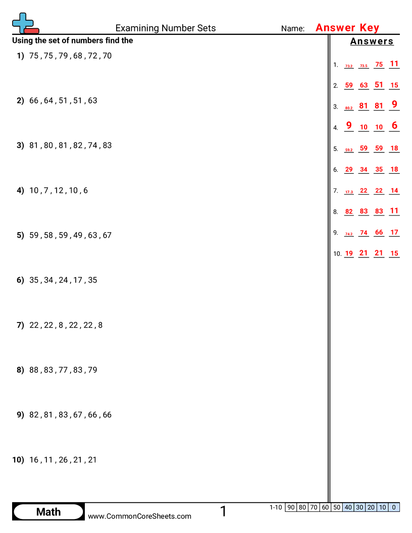 Mean Median Mode & Range Worksheets - examining-number-sets worksheet