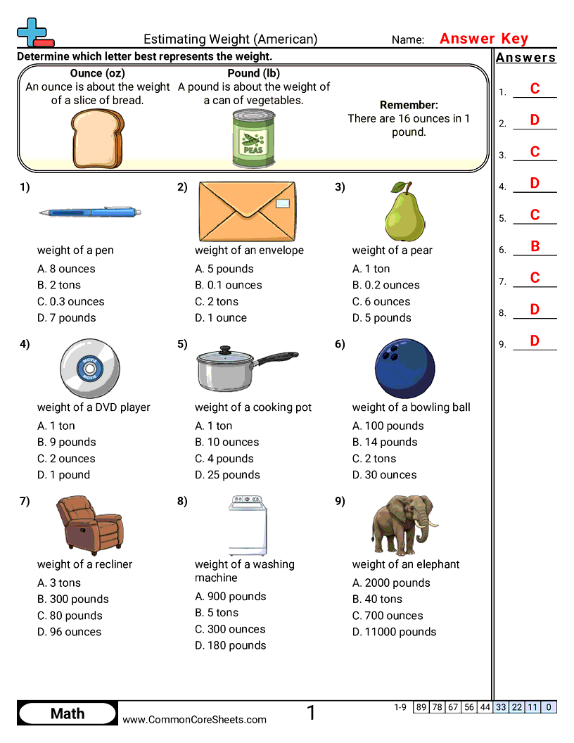 Weight Worksheets - estimating-weight worksheet