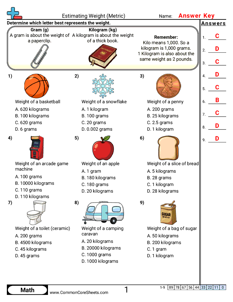 Weight Worksheets - estimating-weight worksheet