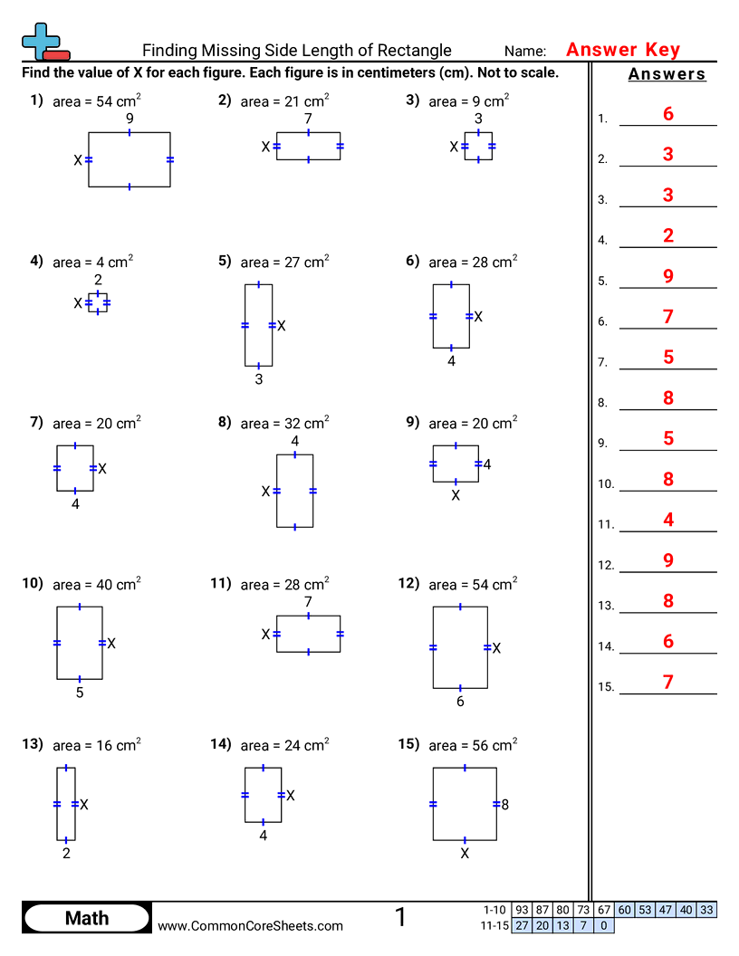 Area & Perimeter Worksheets - finding-missing-side-length-of-rectangle worksheet