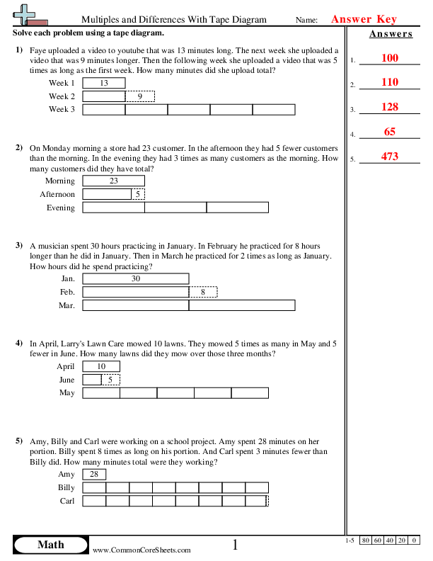 - multiples-and-differences-with-tape-diagram worksheet