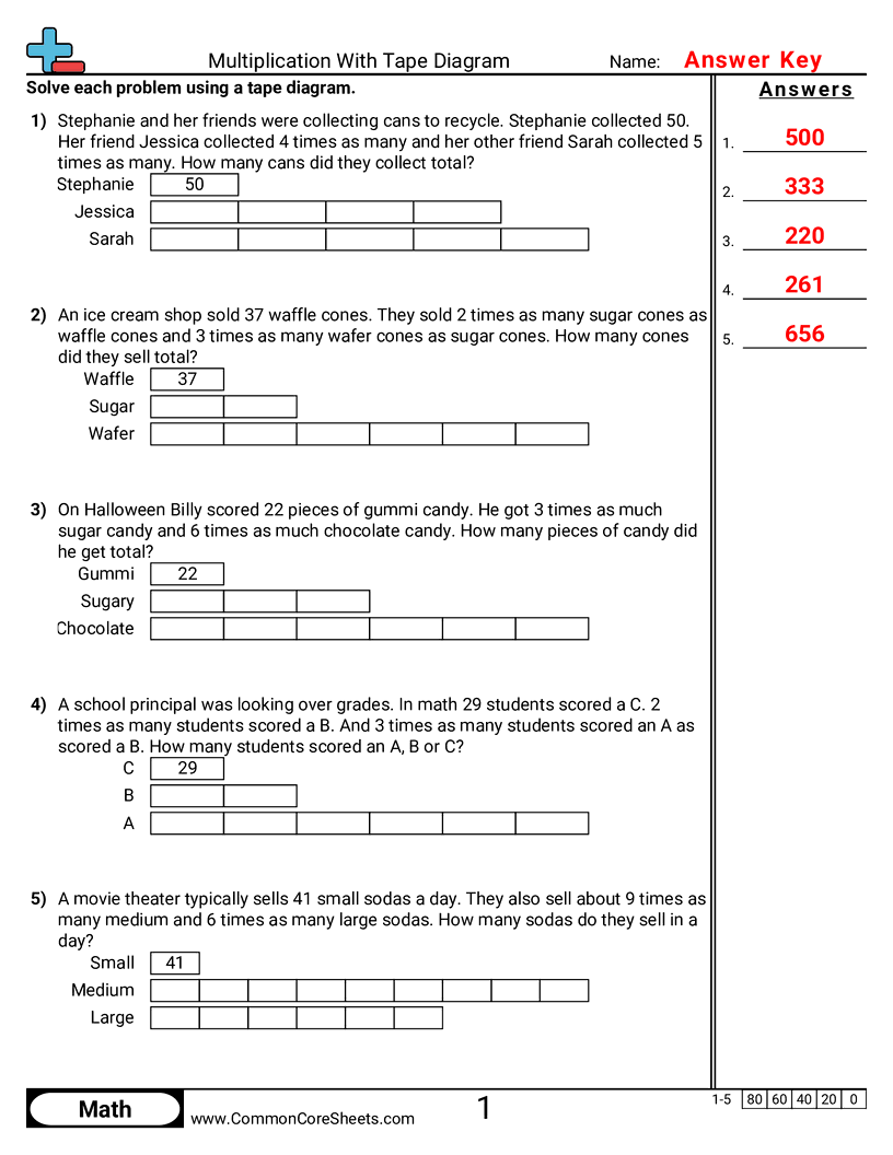 Tape Diagram Worksheets - multiplication-with-tape-diagram worksheet
