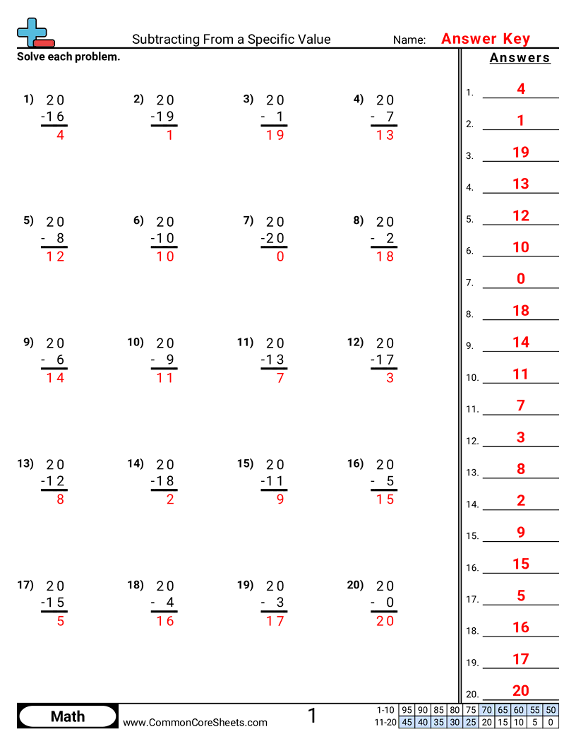 Subtraction Worksheets - subtracting-from-a-specific-value worksheet