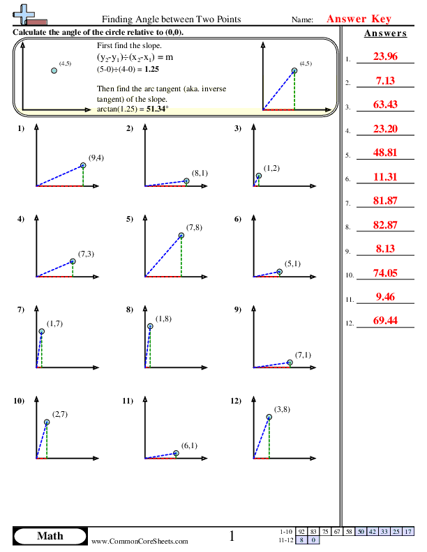  - finding-angle-between-two-points worksheet