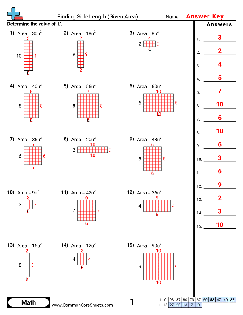 3rd Grade Area & Perimeter Worksheets - missing-side-area-e worksheet