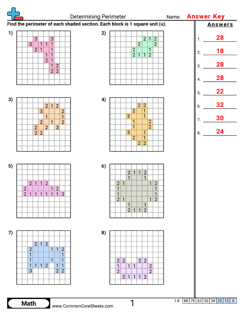 3rd Grade Area & Perimeter Worksheets - perimeter-blocks worksheet