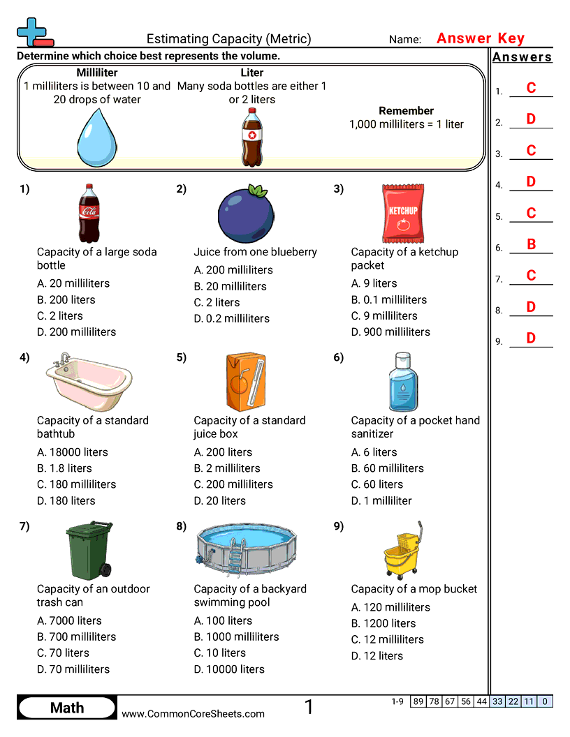 Capacity Worksheets - metric-capacity-visual worksheet