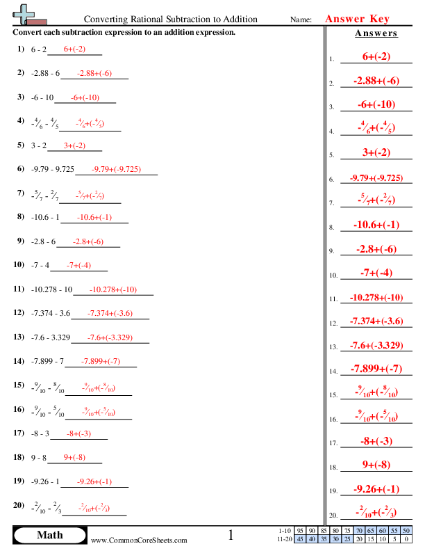  - converting-rational-subtraction-to-addition worksheet