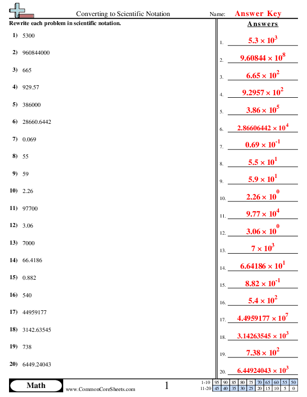  - converting-to-scientific-notation worksheet