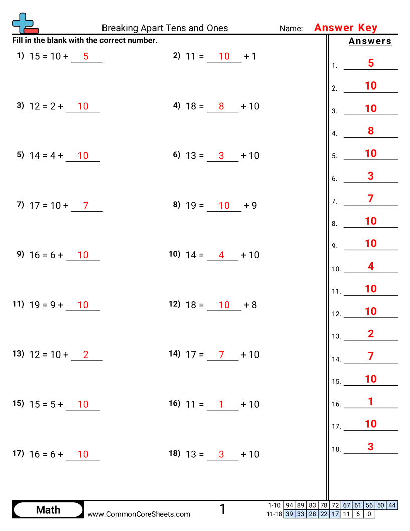 1nbt2b Worksheets - breaking-apart-tens-and-ones worksheet