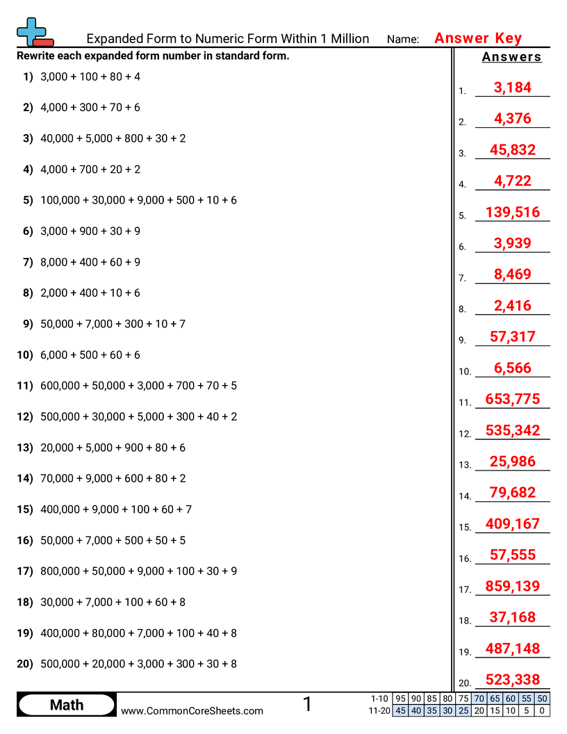4nbt2 Worksheets - expanded-to-numeric-within-1-million worksheet