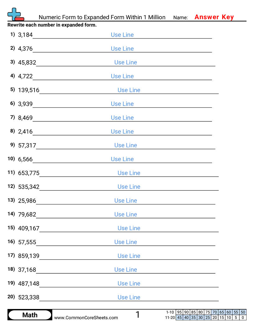4nbt2 Worksheets - numeric-to-expanded-within-1-million worksheet