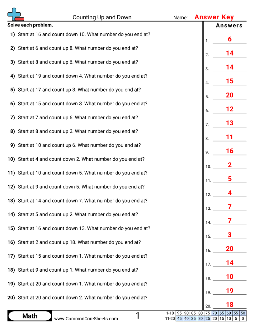 1oa5 Worksheets - counting-up-and-down worksheet