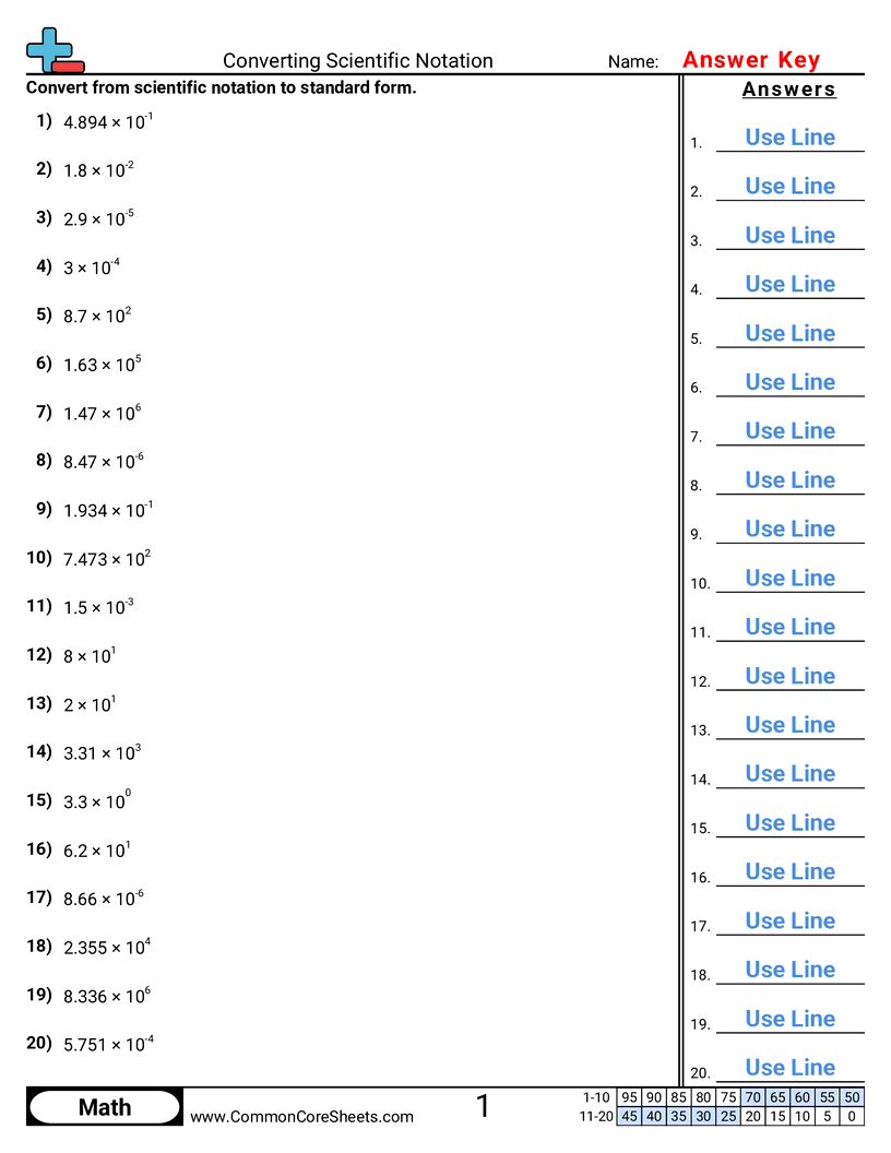 Converting Forms Worksheets - converting-scientific-notation worksheet