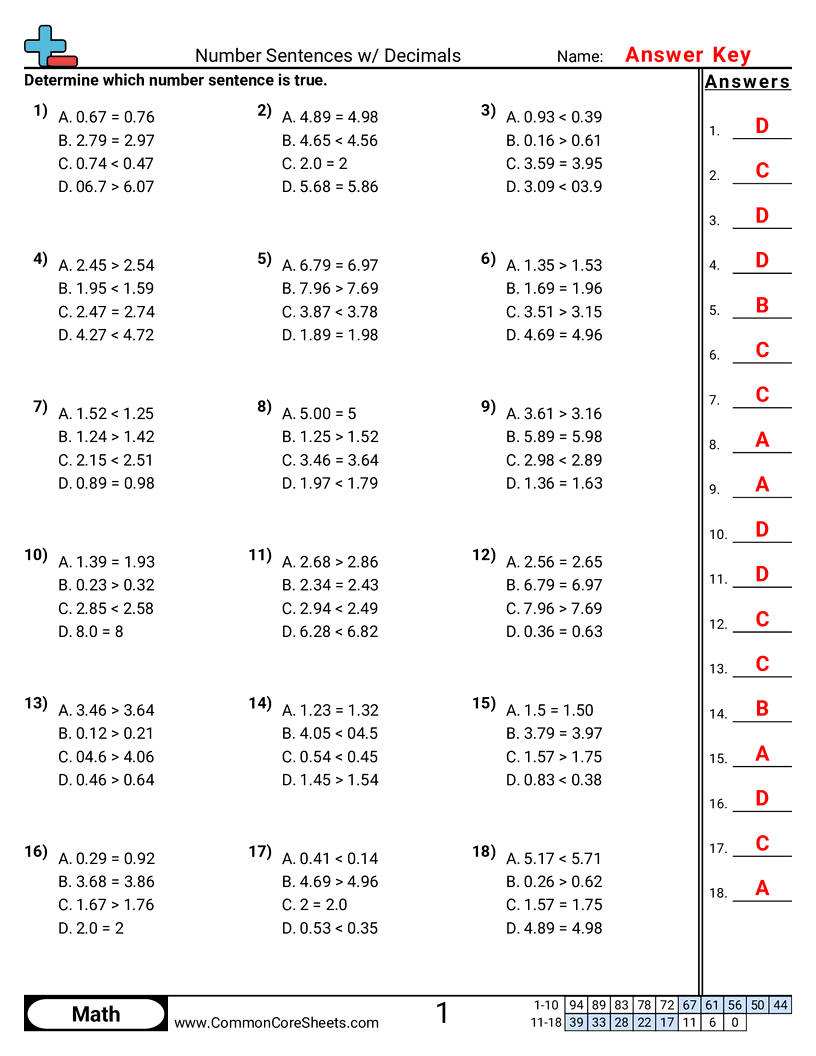 4th Grade Decimal Worksheets - number-sentences-with-decimals worksheet