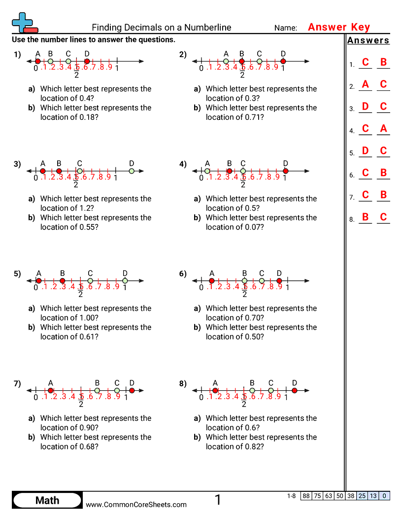 4th Grade Decimal Worksheets - finding-decimals-on-number-line-10ths-and-100ths worksheet