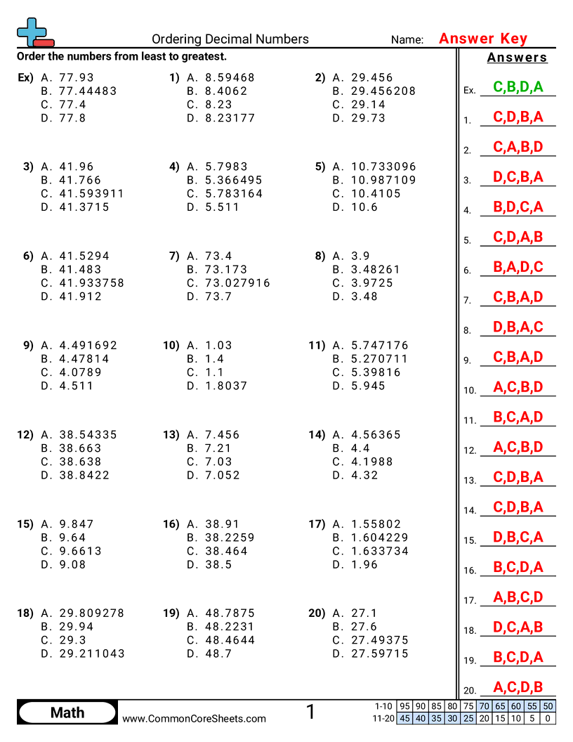 4th Grade Decimal Worksheets - up-to-hundredths worksheet