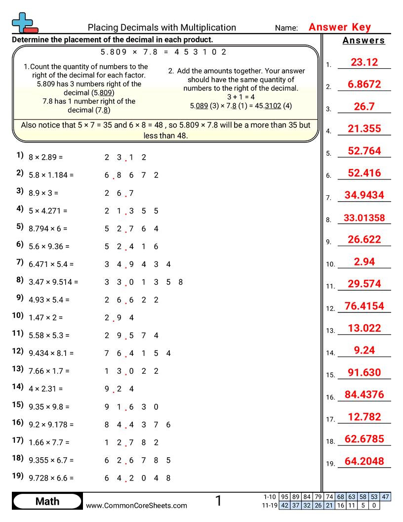5th Grade Decimal Worksheets - placing-decimals worksheet