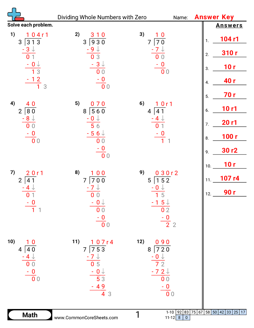4nbt6 Worksheets - dividing-whole-numbers-with-zero worksheet