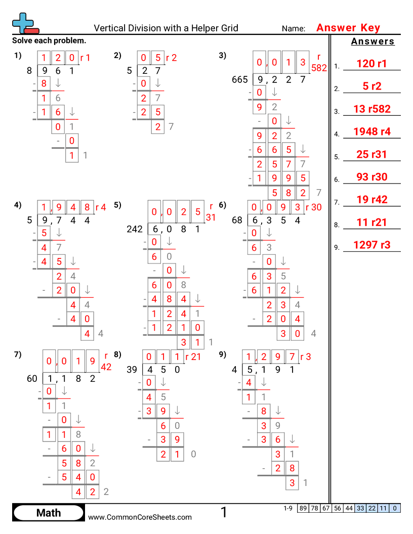 6ns2 Worksheets - mixed-division worksheet